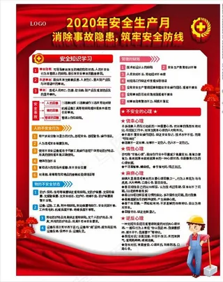 安全生产月海报图片