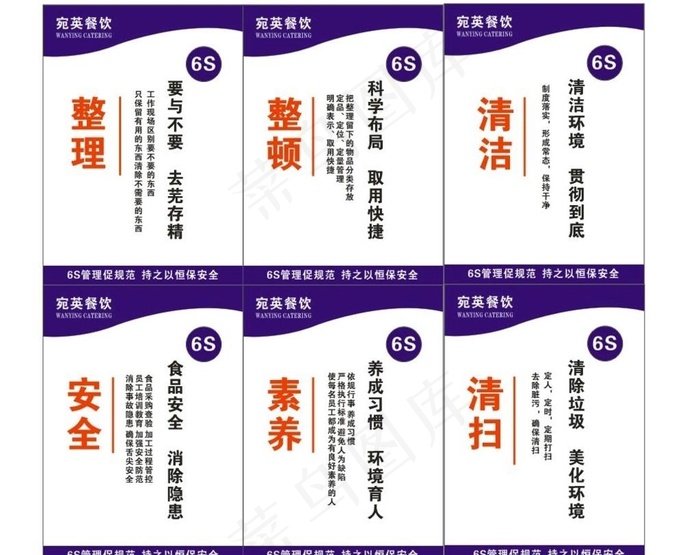 餐饮6S管理制度图片cdr矢量模版下载
