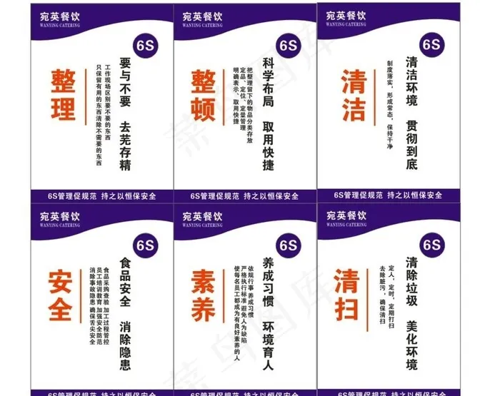 餐饮6S管理制度图片cdr矢量模版下载