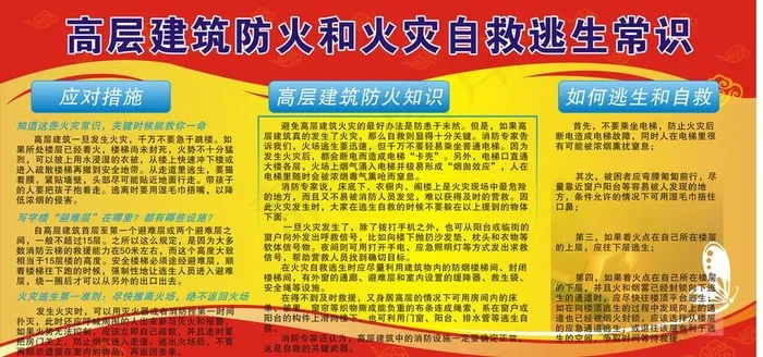高层建筑防火和火灾自救图片cdr矢量模版下载