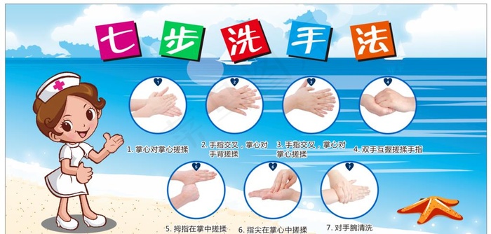 七步洗手法图片cdr矢量模版下载