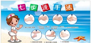 七步洗手法图片