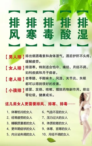排风  排寒 排毒图片
