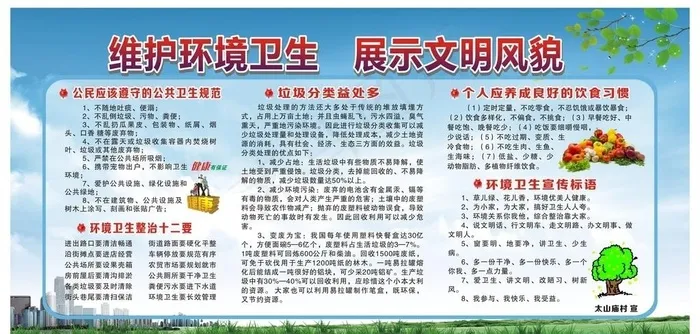 创建环境卫生展板图片