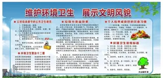 创建环境卫生展板图片