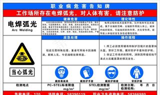 电焊弧光危害图片