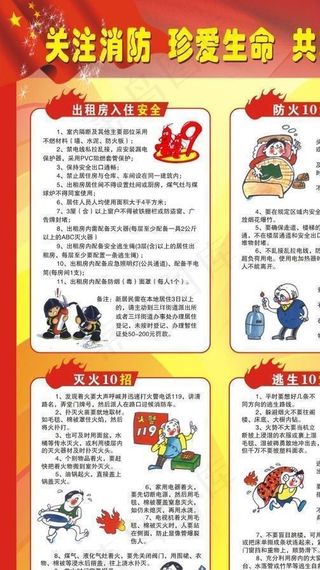 防火10法图片