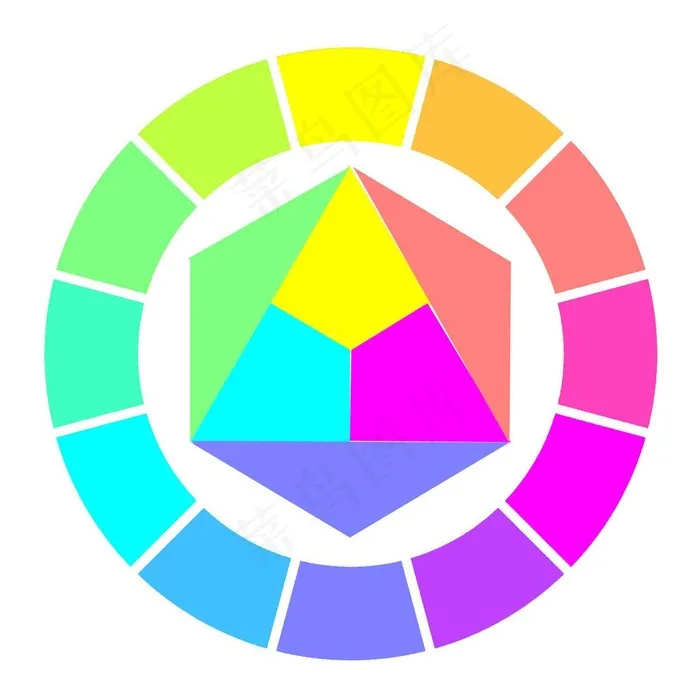色环图片