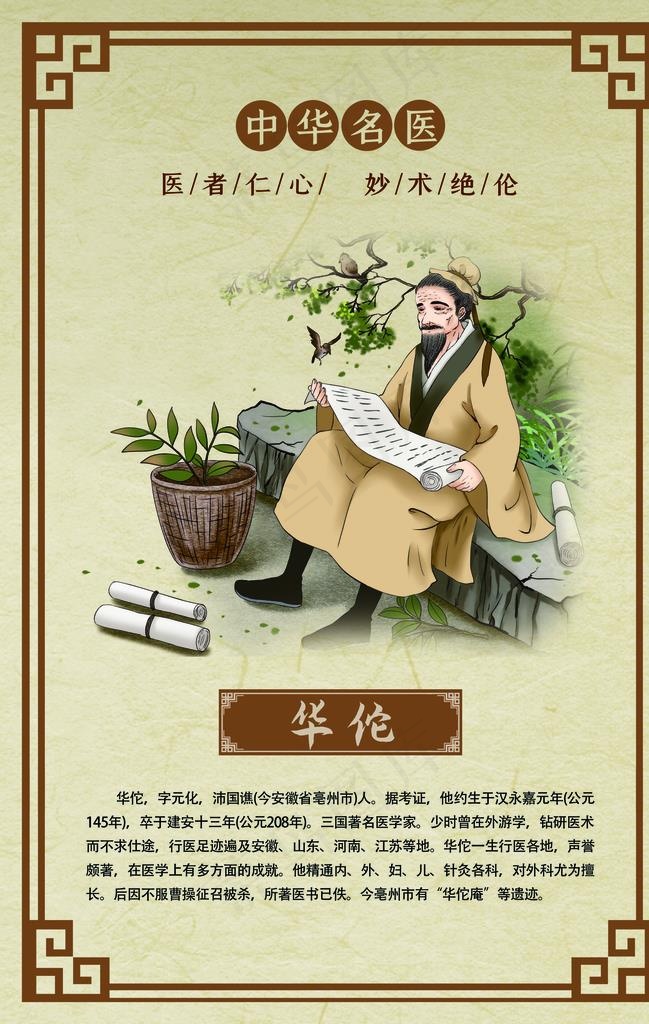 古代名医人物介绍图片(2362X3552(DPI:100))psd模版下载