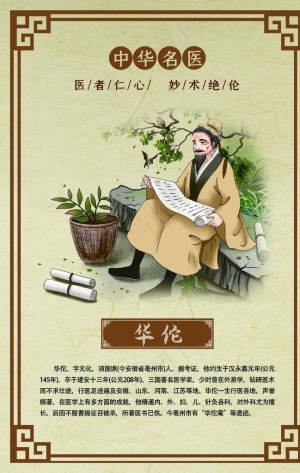 古代名医人物介绍图片