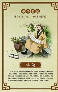 古代名医人物介绍图片 古代名医人物介绍图片