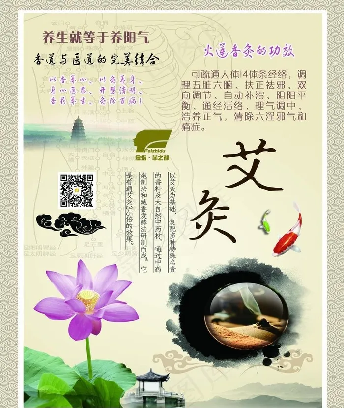 美容院艾灸展板图片(3189X3898(DPI:90))psd模版下载