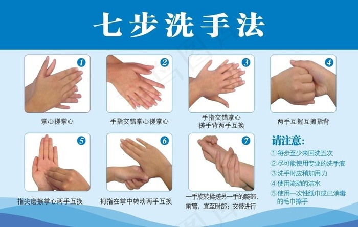 七部洗手法图片cdr矢量模版下载
