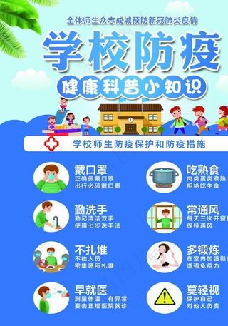 学校防疫健康科普小知识图片