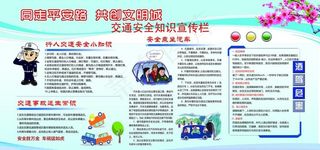 交通安全知识宣传栏图片