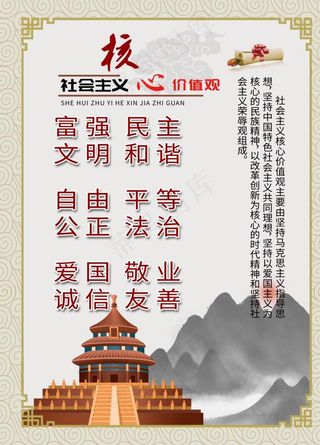 *核心价值观图片