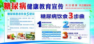 糖尿病健康教育宣传栏图片