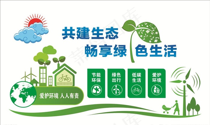 生态文明  绿色生活图片cdr矢量模版下载