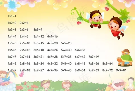 乘法口决表图片
