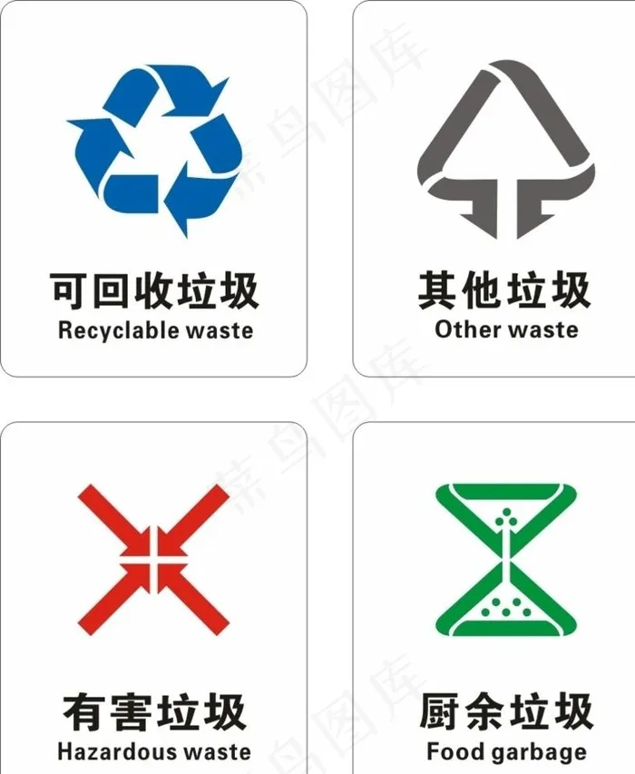 垃圾分类标识图片cdr矢量模版下载