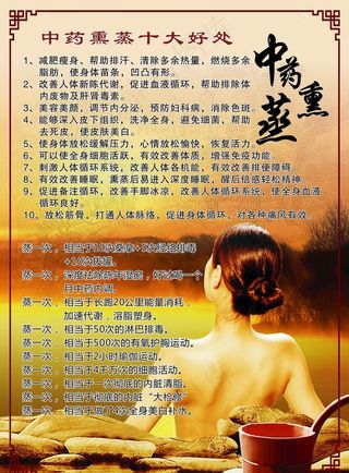 中药熏蒸海报图片