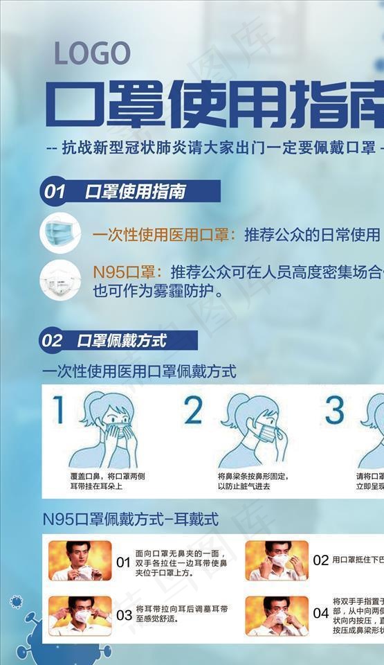口罩使用指南图片(2362X3543(DPI:100))psd模版下载