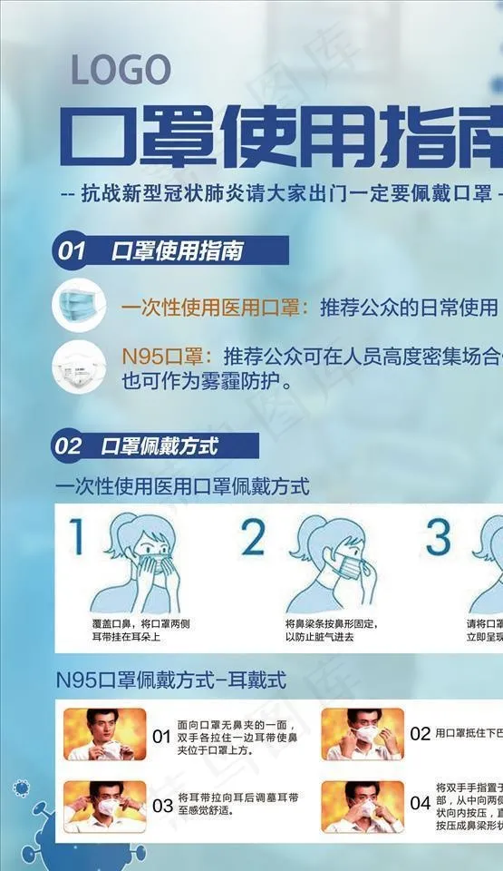 口罩使用指南图片(2362X3543(DPI:100))psd模版下载