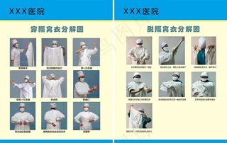 穿脱隔离服步聚图图片
