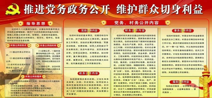 推进党务政务公开图片 推进党务政务公开图片