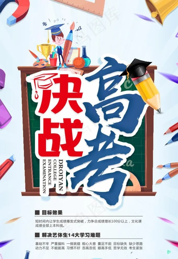 决战高考图片cdr矢量模版下载
