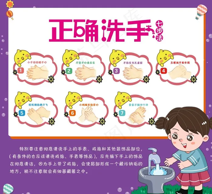 七步洗手法图片(5906X5582(DPI:300))psd模版下载