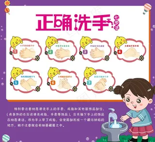 七步洗手法图片