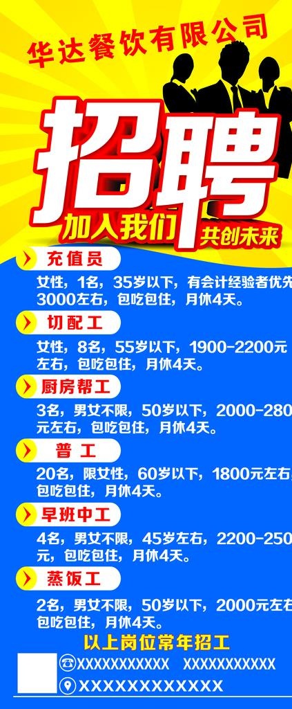 餐饮招聘海报图片cdr矢量模版下载