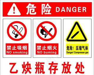 乙炔瓶存放处图片