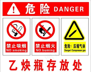 乙炔瓶存放处图片