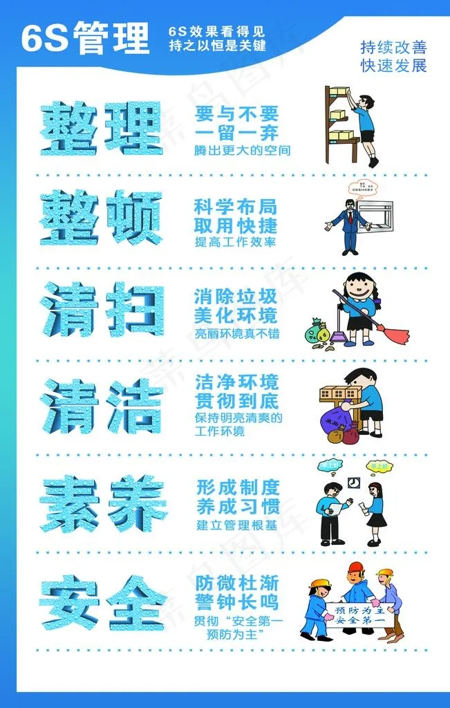 6s管理 整理图片(1653X2480(DPI:70))psd模版下载
