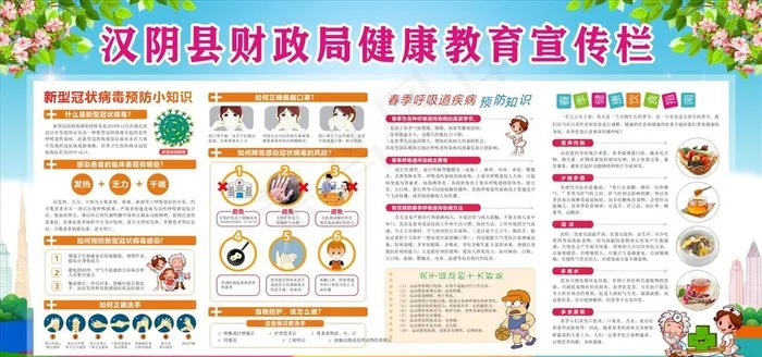 健康教育宣传栏图片(2400X1200)cdr矢量模版下载