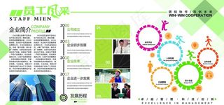 员工风采墙展板图片