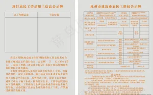 农民工公示牌图片