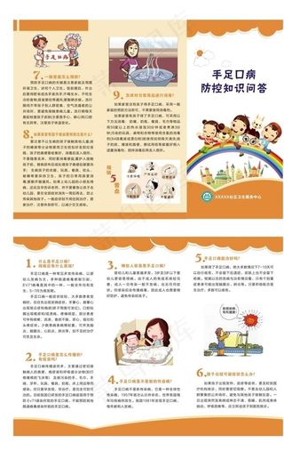 手足口病三折页图片