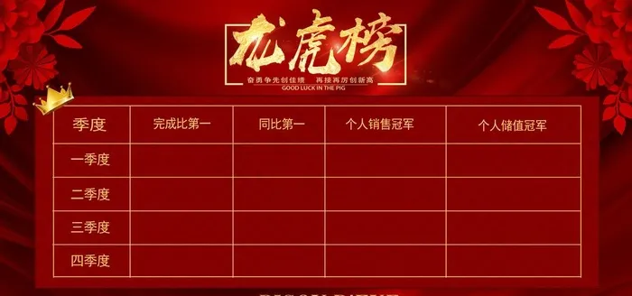 龙虎榜图片(3402X1701(DPI:72))psd模版下载