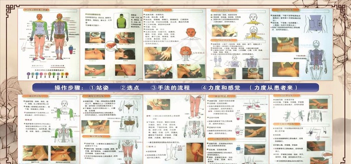 中医推拿正骨操作步骤图片