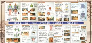 中医推拿正骨操作步骤图片