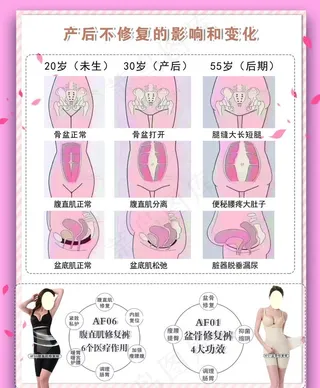 产后 修复 影响 变化 模特图片