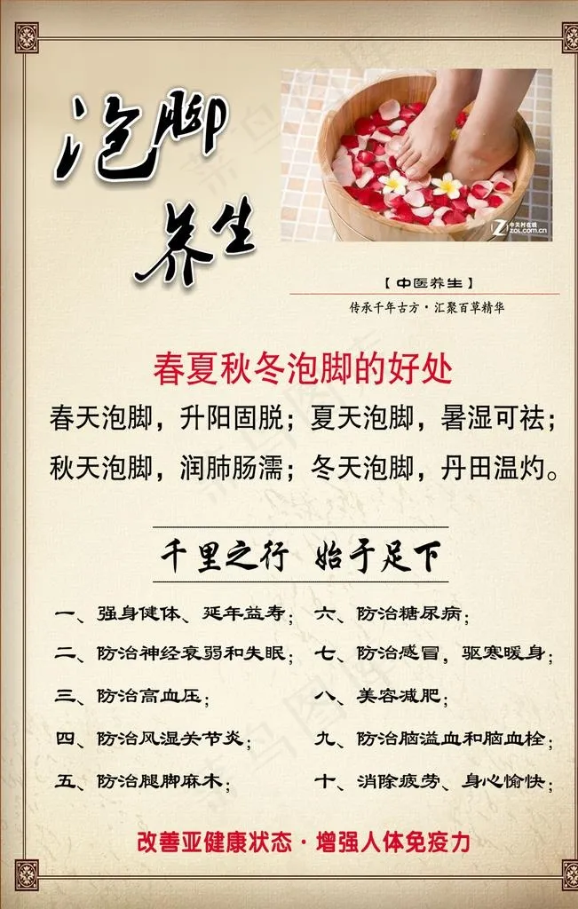 泡脚养生  泡脚的好处图片(1701X2551(DPI:72))psd模版下载