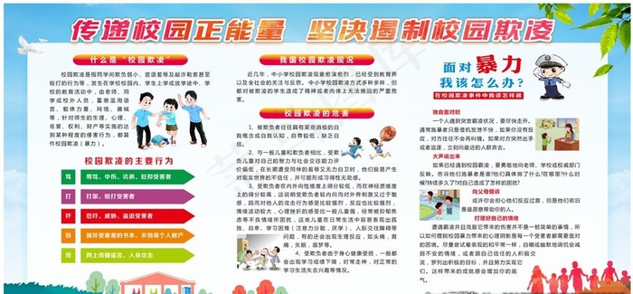 校园防欺凌海报图片(210X297)cdr矢量模版下载