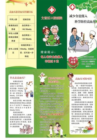 减盐防控高血压图片