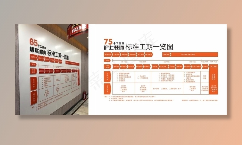 装修施工一览表图片cdr矢量模版下载