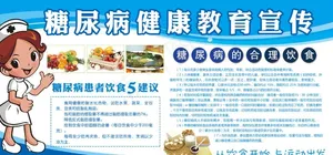 糖尿病健康宣传图片