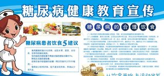 糖尿病健康宣传图片